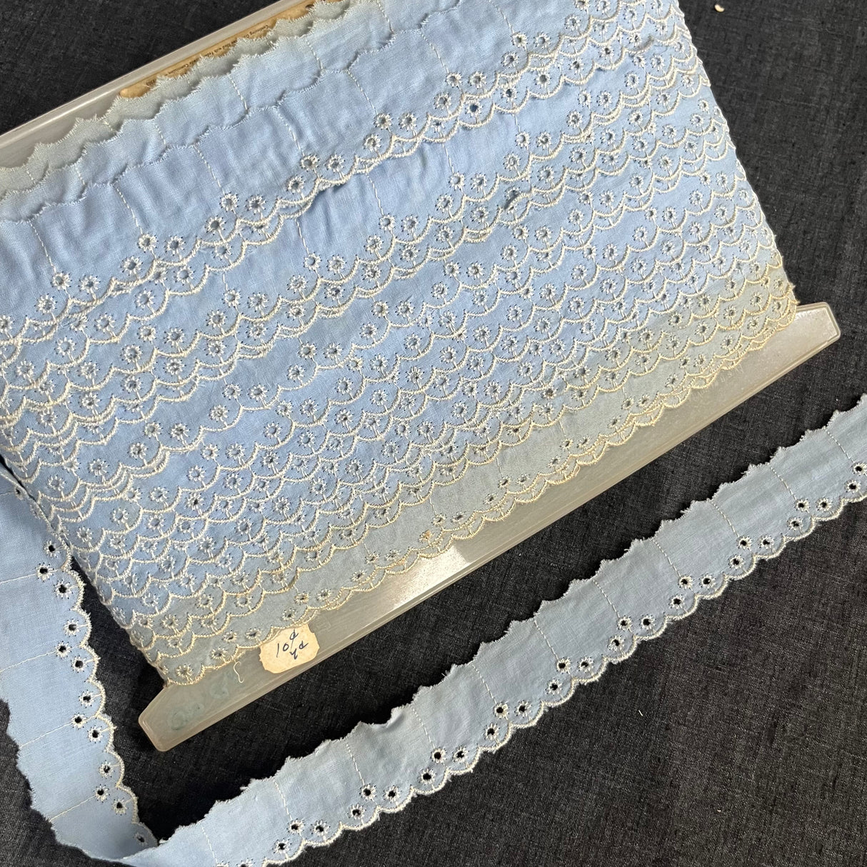 1970’s Baby Blue Eyelet Trim - Cotton Blend - BTY