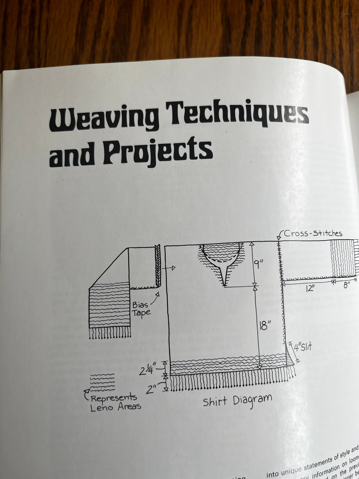 1970’s Sunset Weaving and Pattern Book