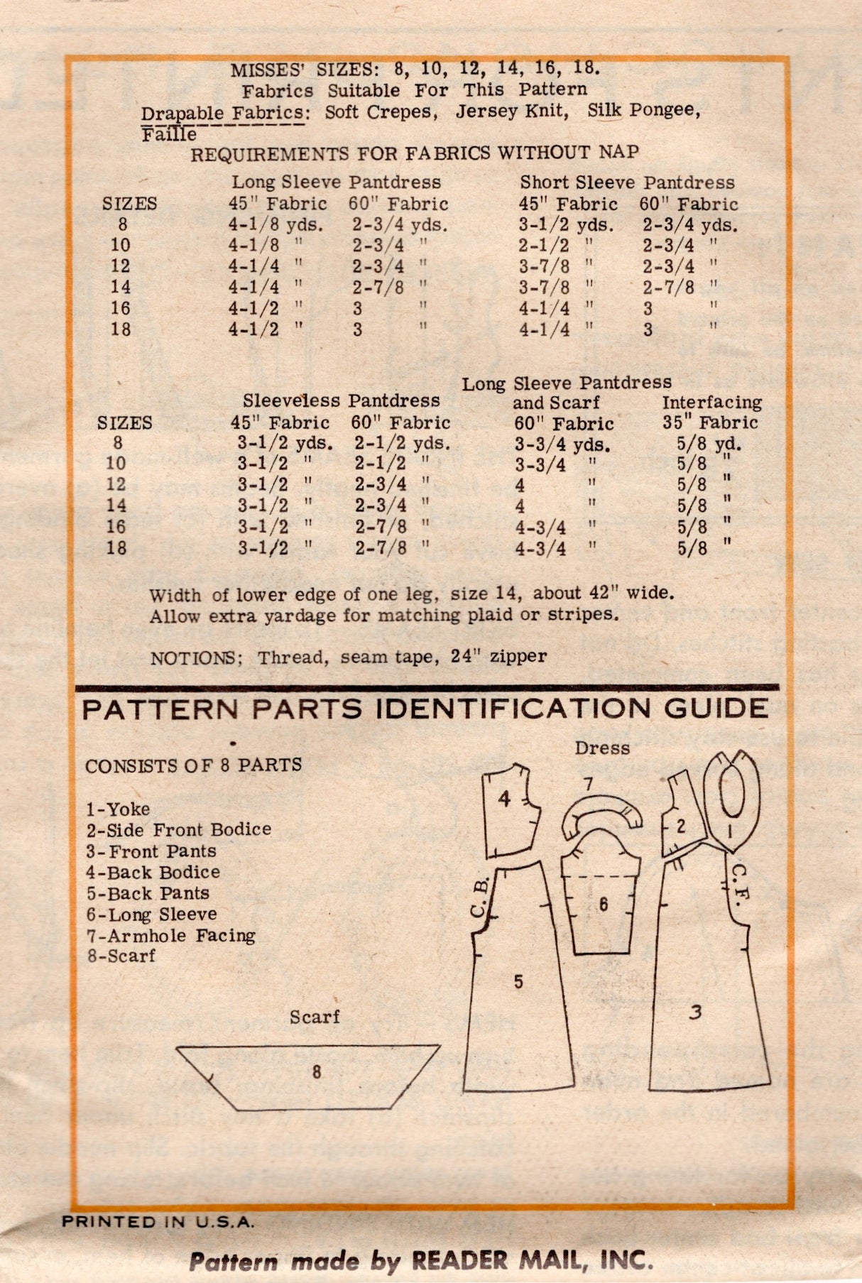 1970's Mail Order Scoop Neck Jumpsuit Pattern - Bust 32.5" - No. A985