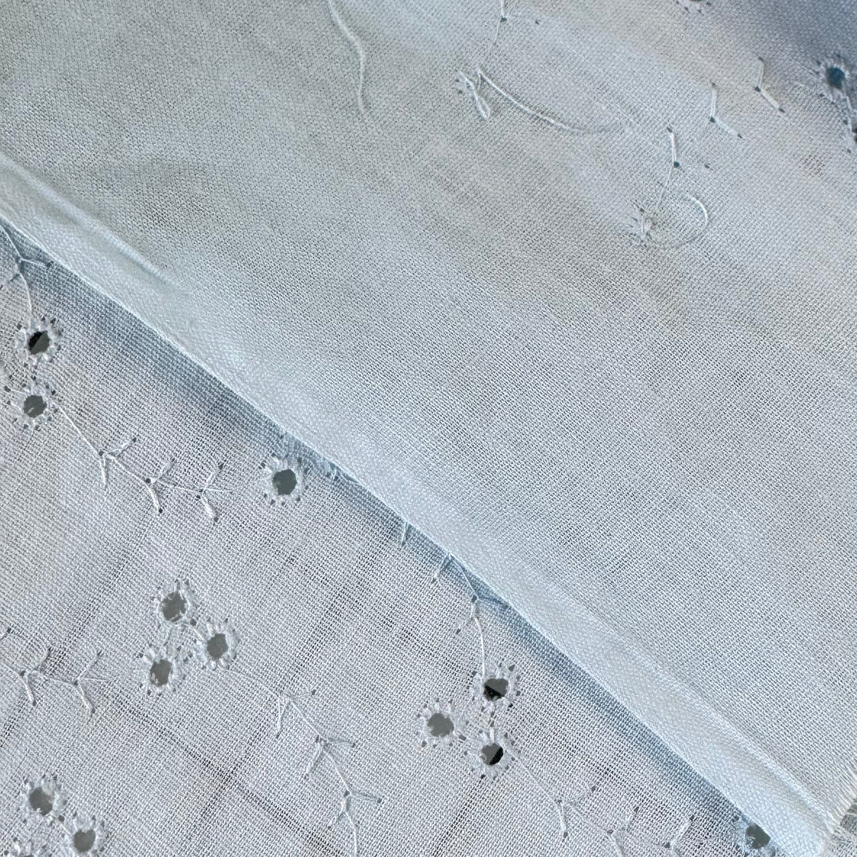 1970’s Light Blue Eyelet Cotton blend Fabric - (P202)