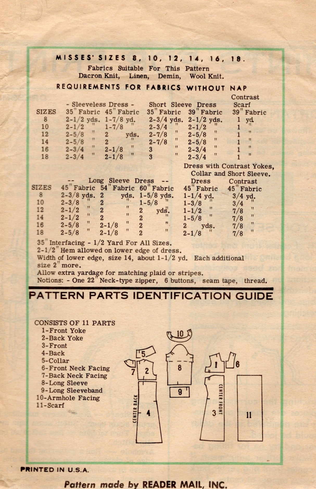 1960's Prominent Designer John Norman Yoked Dress Pattern - Bust 38" - M176