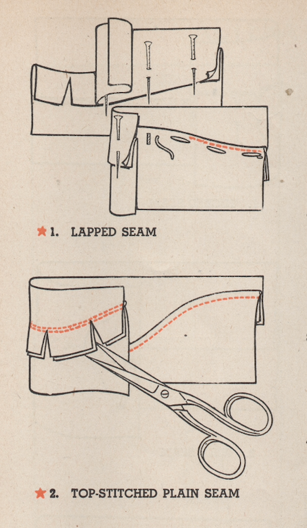 1940's Shortcuts to Sewing PDF E-Book