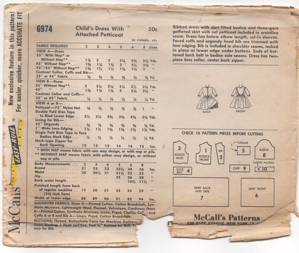 Vintage Sewing Pattern Template & Scale Rulers 1930s Blouse in Any
