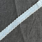 1970’s Baby Blue Eyelet Trim - Cotton Blend - BTY
