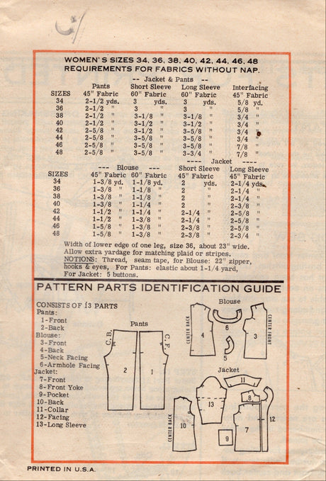 1970's Mail Order Blouse, Jacket and Pants pattern - Bust 46" - No. 4745