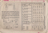 1960's Simplicity Fit and Flare Dress Pattern with Pleated Skirt - Bust 36" - No. 4802