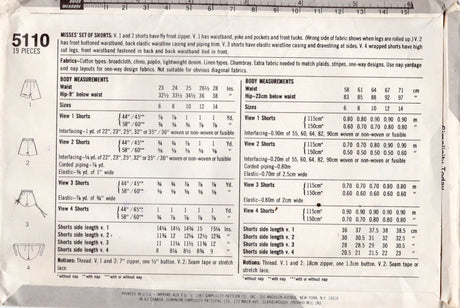 1980’s Simplicity Short Shorts Pattern - Waist 28”- No.5110