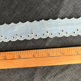 1970’s Baby Blue Eyelet Trim - Cotton Blend - BTY