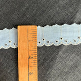 1970’s Baby Blue Eyelet Trim - Cotton Blend - BTY