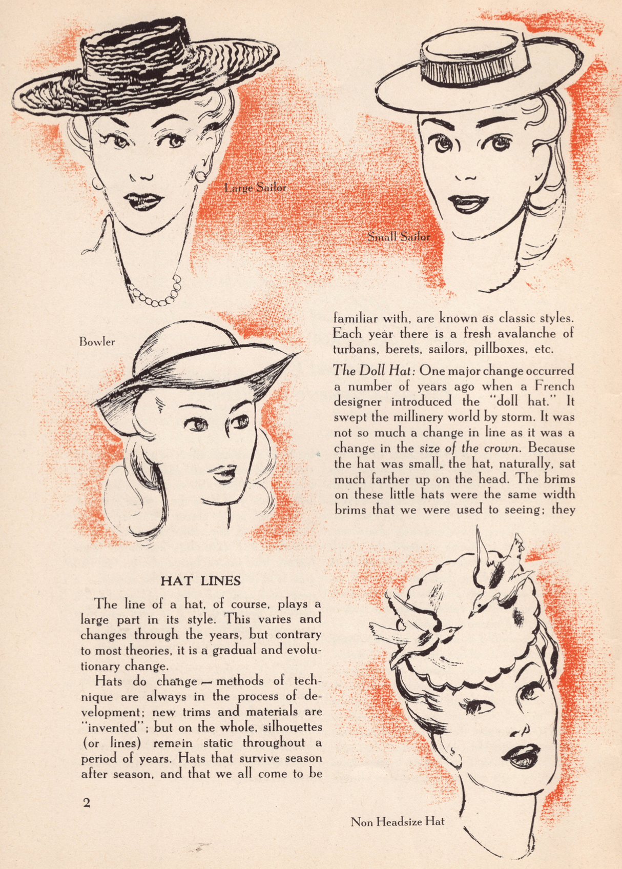 1940's How to Make and Trim Your Own Hat - OOP - PDF Download