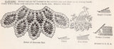1940's Laura Wheeler Embroidery Transfers for Peacock with Crochet tail - One Size - No. 766